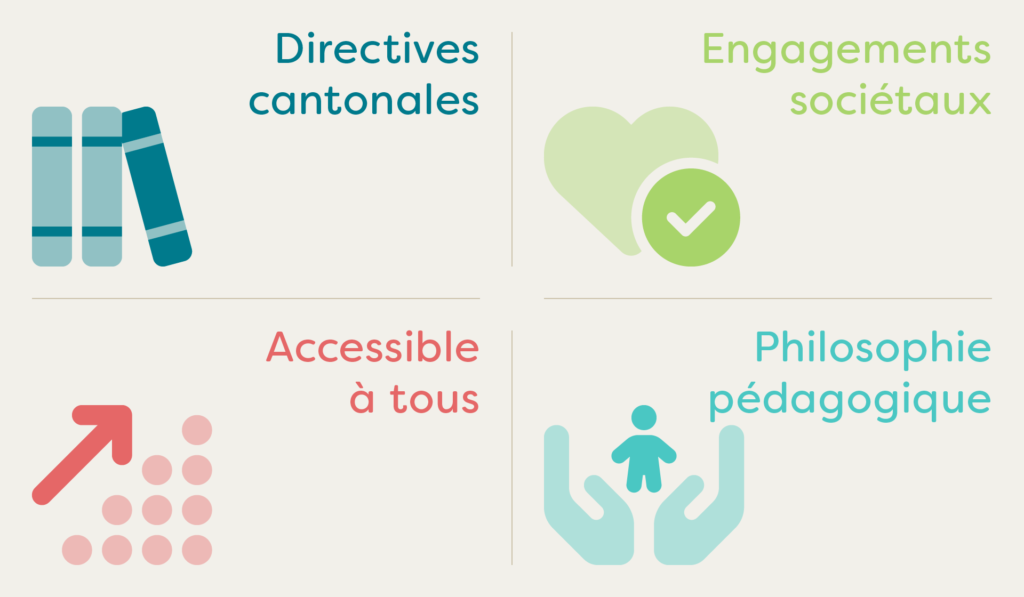 CVE Aubonne Tarifs 4 piliers@2x